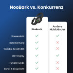 NooBark image